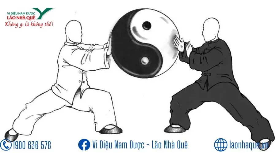 Khí công và dịch chân kinh 